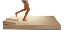 THERMOPUR® PREMIUM PLUS  Gesundheitsmatratze Größe 90x200cm