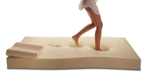 THERMOPUR® PREMIUM PLUS  Gesundheitsmatratze Größe 90x200cm