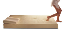 THERMOPUR® PREMIUM PLUS  Gesundheitsmatratze Größe 90x200cm