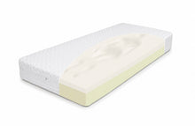 THERMOPUR® PREMIUM PLUS  Gesundheitsmatratze Größe 90x200cm